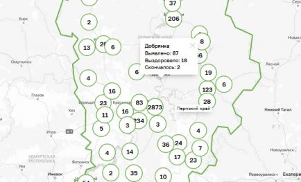 За неделю – плюс 4 заболевших коронавирусом