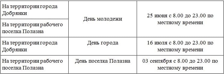 Дни без алкоголя