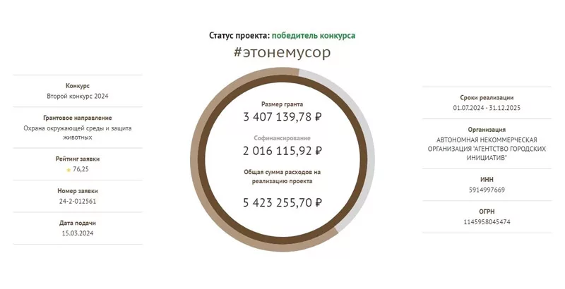 Новый грант для Добрянки
