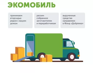 Экомобиль выходит в рейс